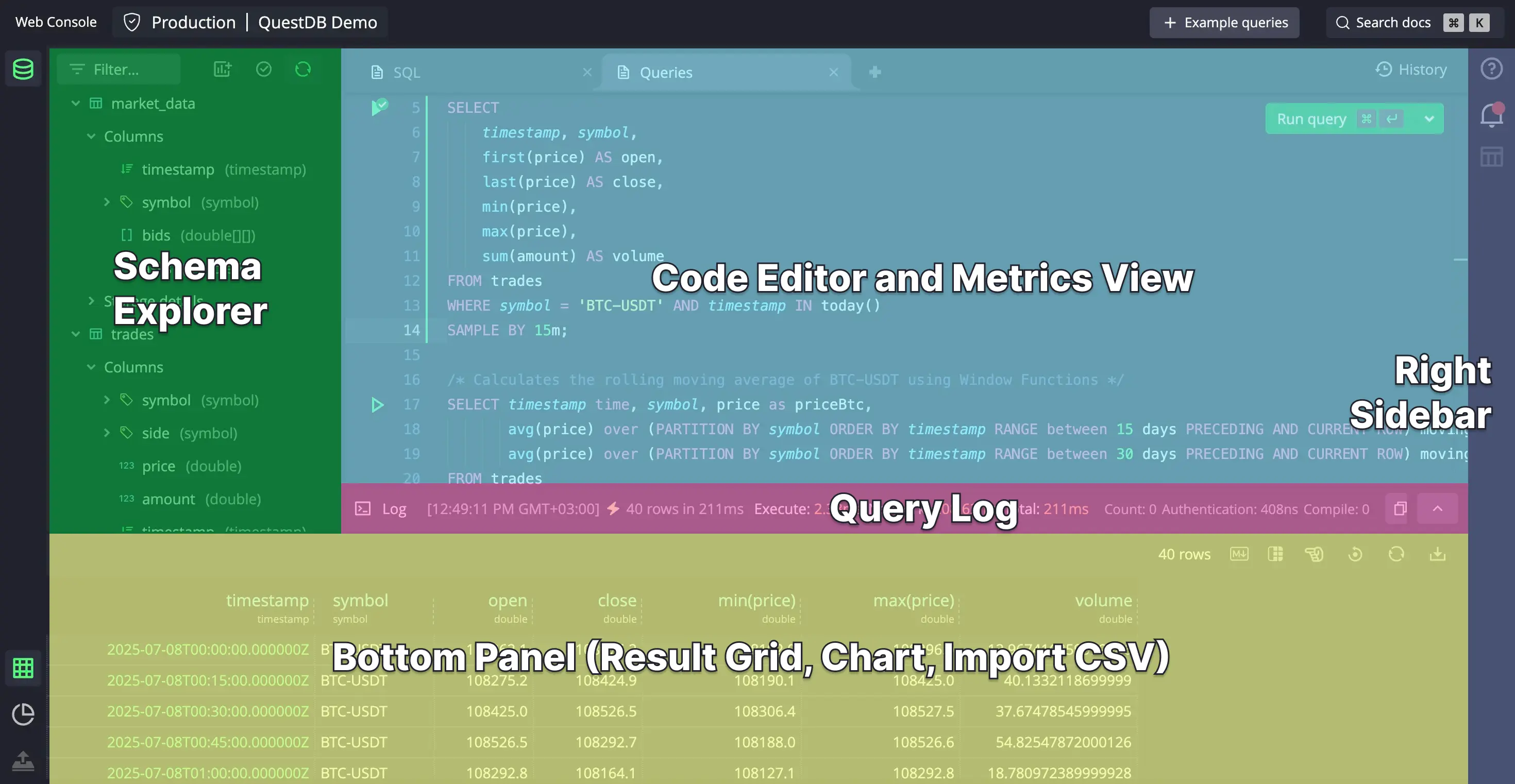 Preview of the different sections in the Web Console